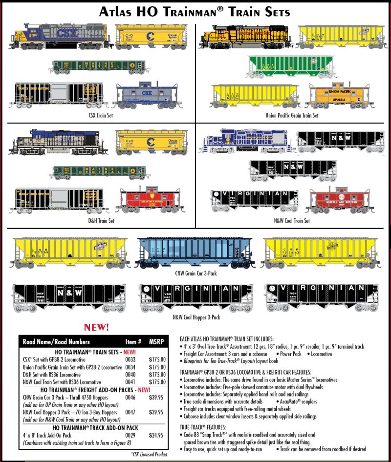 HO Atlas Trainman Train Sets Spring 2008