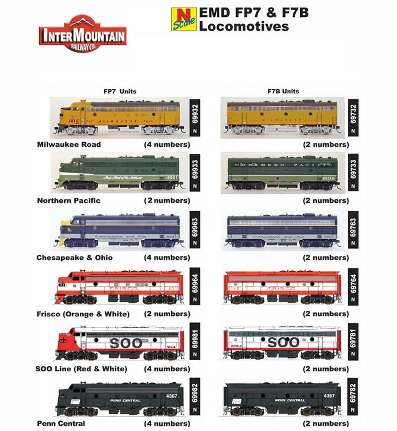 Milwaukee Road  F7B Locomotive S InterMountain HO 49550 