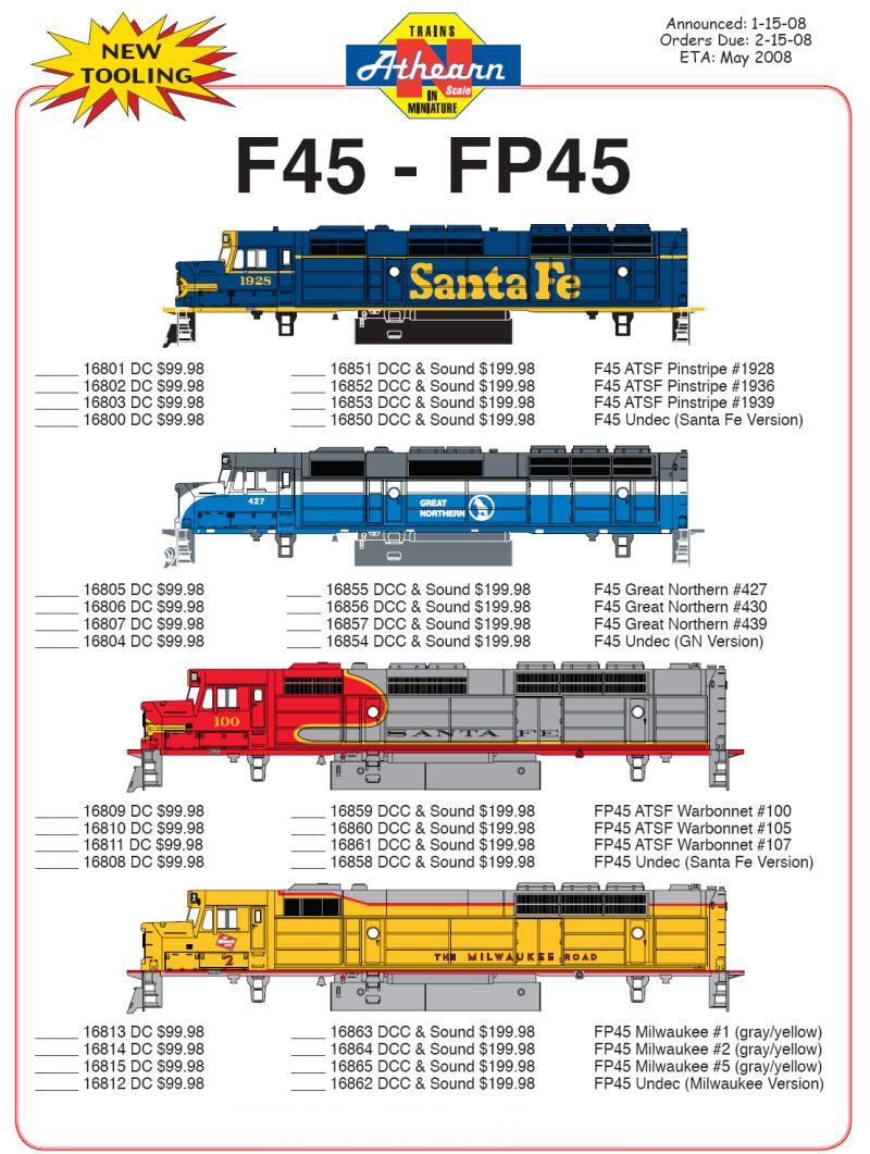 Athearn F45 FP45 Flyer Page 2