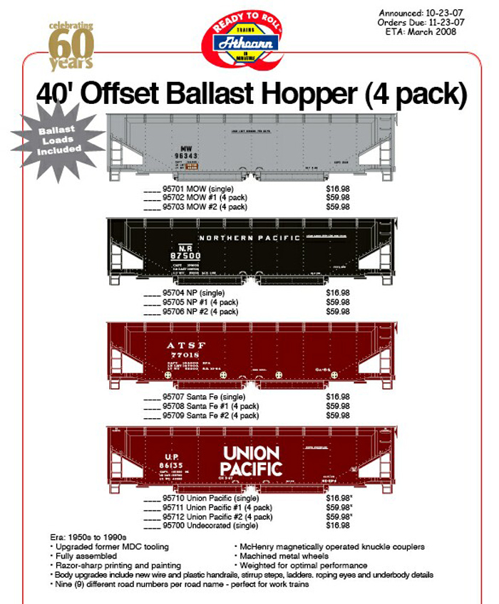ballast cars
