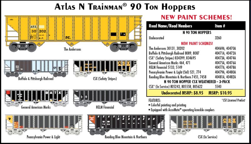 90 Ton Hoppers Atlas N Scale Spring 2008 Flyer