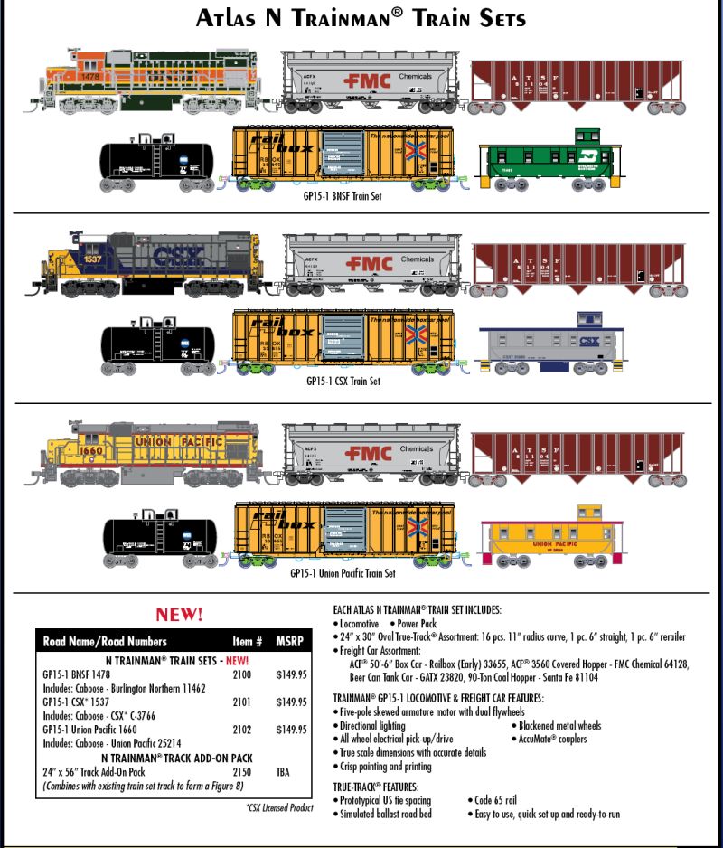 N Scale GP15-1 Trainman Train Sets