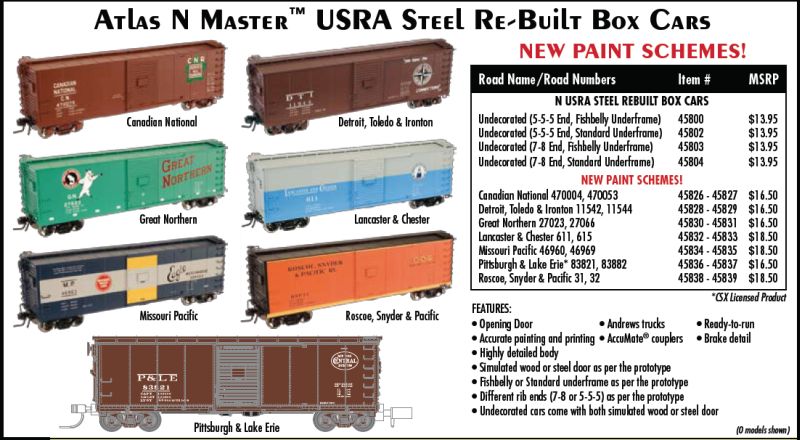 USRA World War II Era Boxcars N Scale Atlas