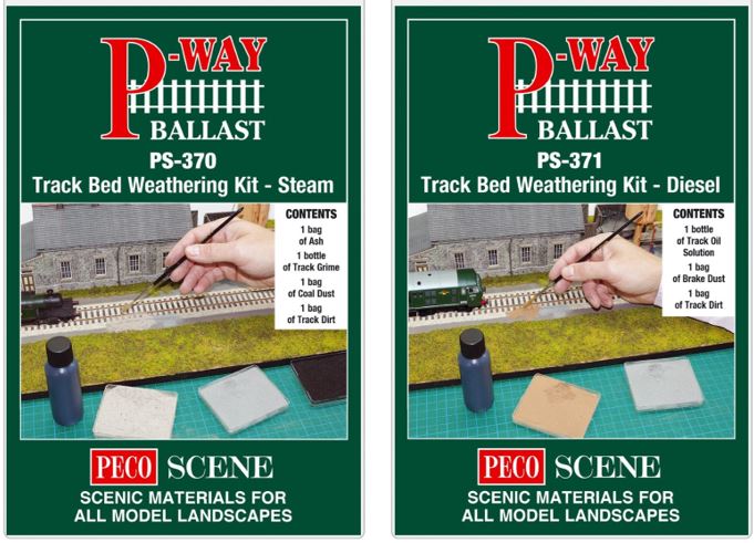 PECO Track Bed Weathering Kits