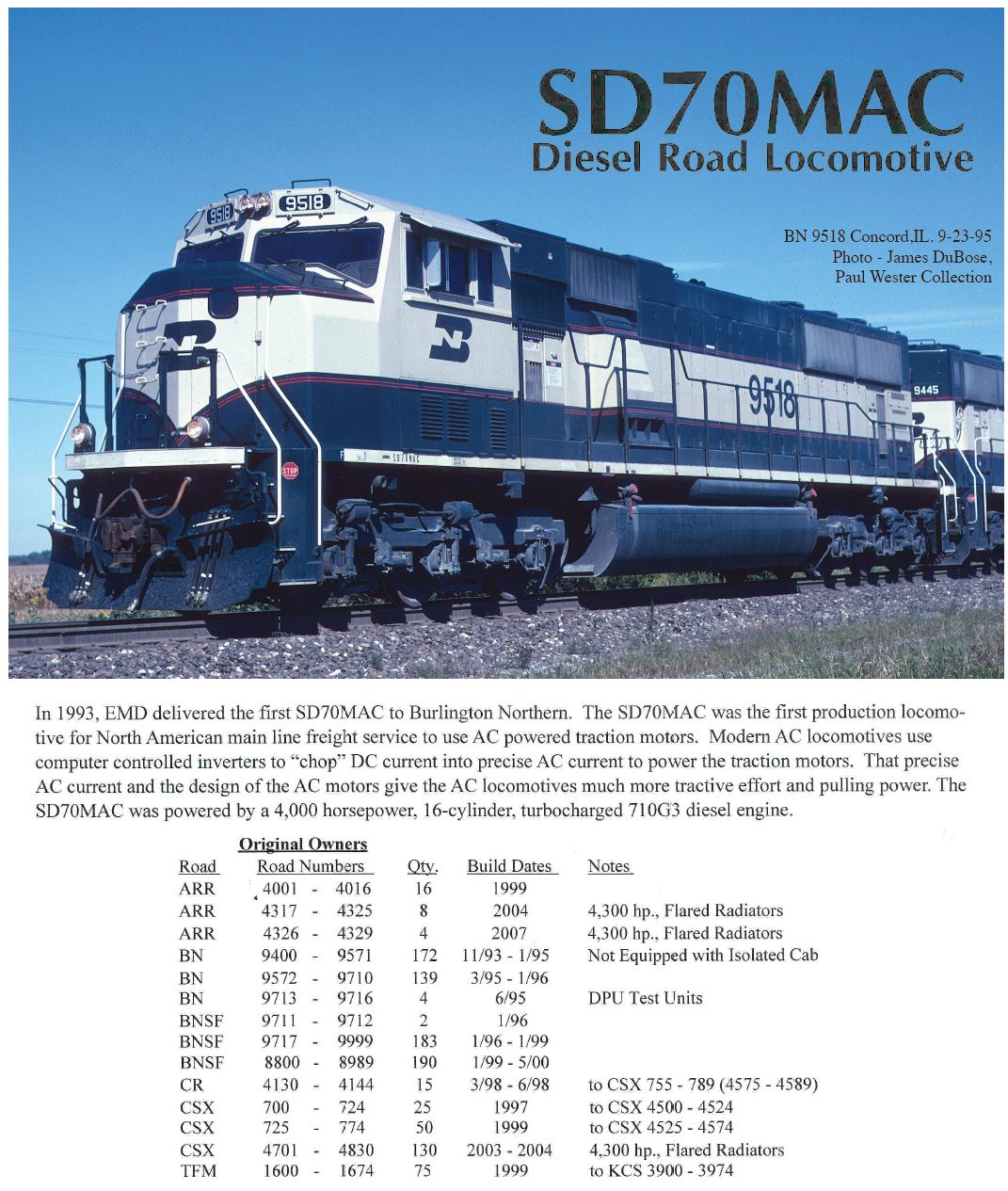 SD70MAC Diesel Locomotive