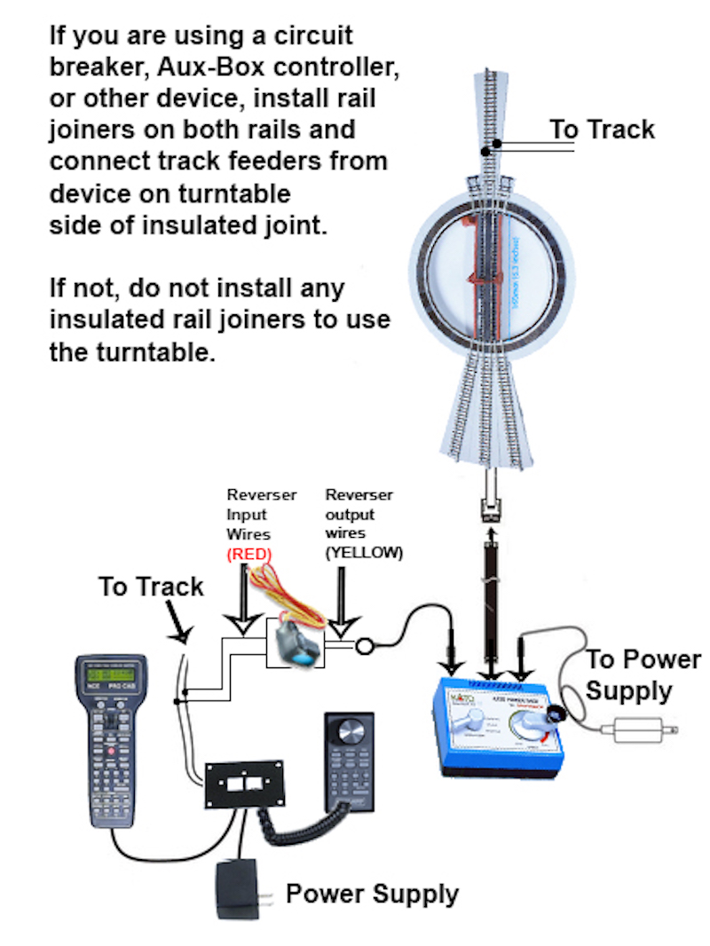 Wiring Kato Unitrack : How To Make Your Own Kato Unitrack Feeder
