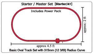 Starter - Master Set