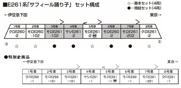 hensei_e261