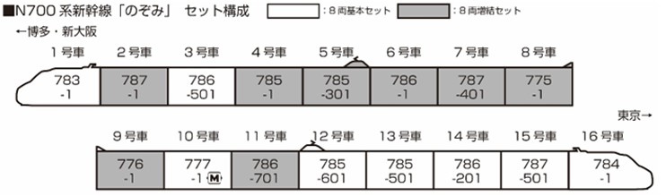 hensei_n700