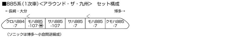 hensei 885kei