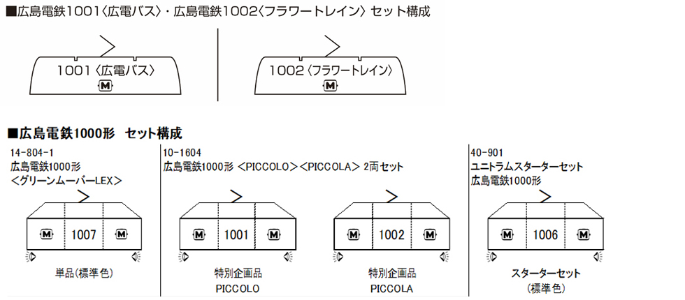 hensei_hiroden1000