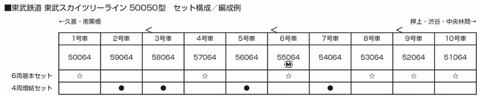 hensei_tobu50050