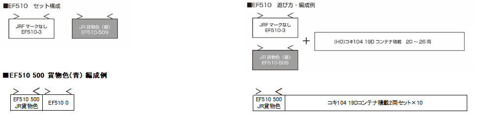 hensei_ho_ef510