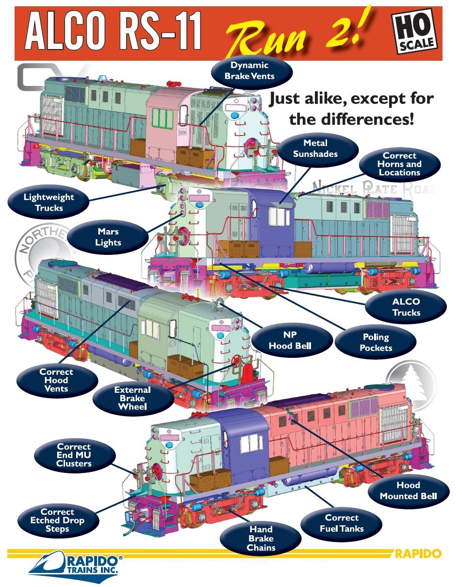 ALCo RS-11 Diesel Locomotive Diagram
