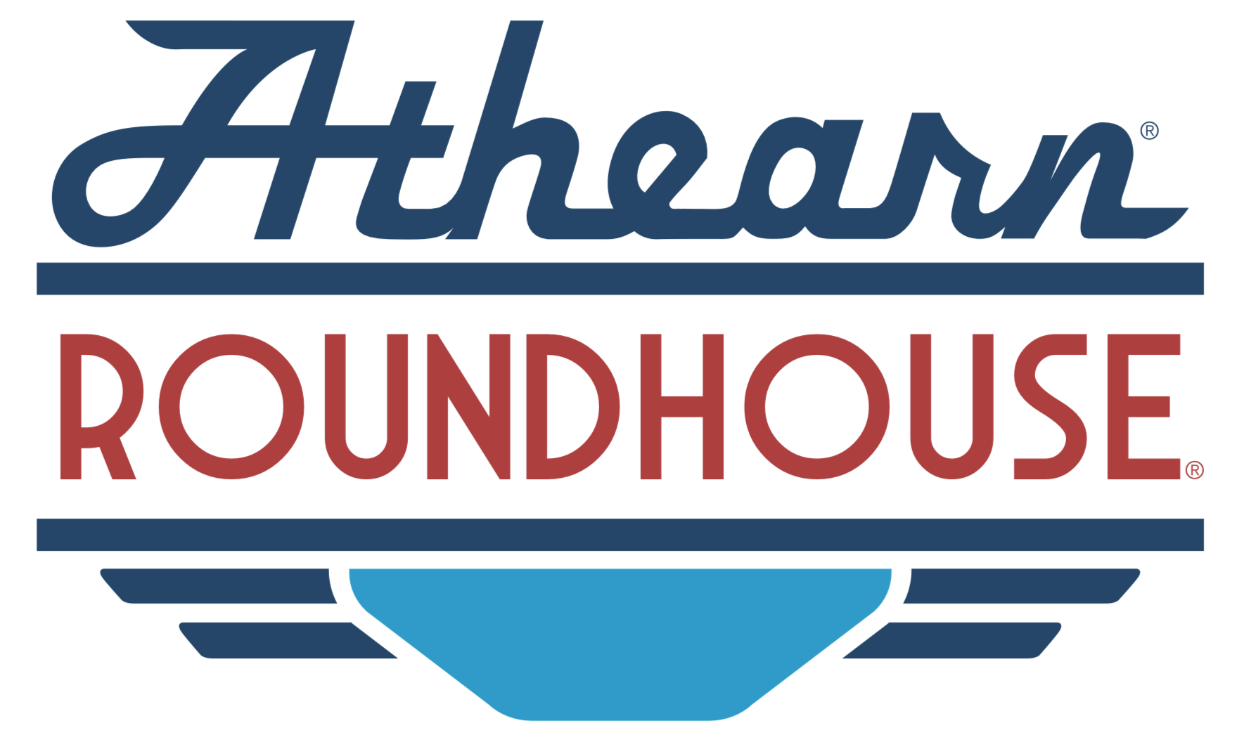 Athearn Roundhouse Logo