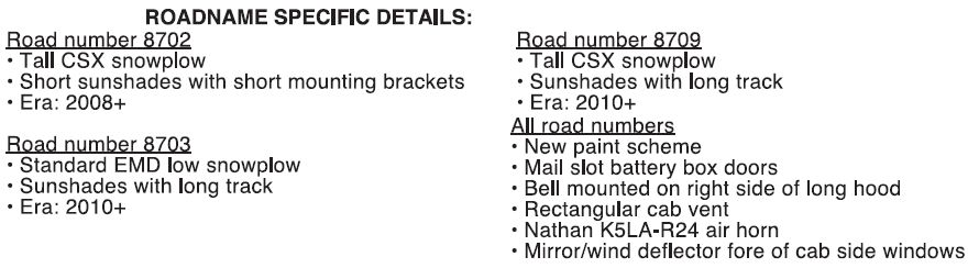 sd60-CSX-specific