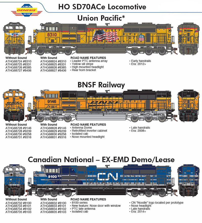 Ho scale sd70ace hot sale