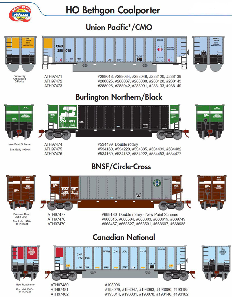 Athearn Bethgon Coal Porters 5両セット HO Bethgon Coalporter with