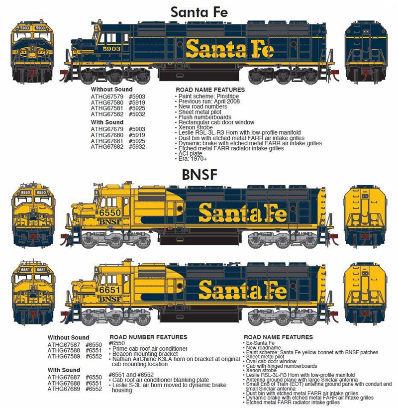 PWRS Pacific Western Rail Systems