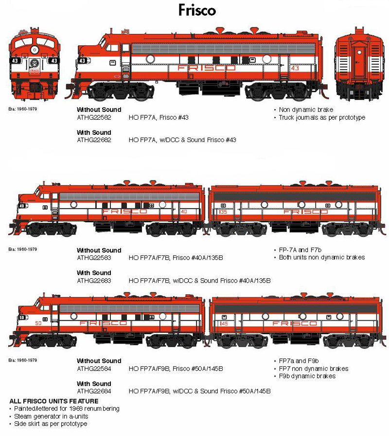 ORDER DEADLINE ALERT – Athearn Genesis HO Scale EMD FP-7 Locos