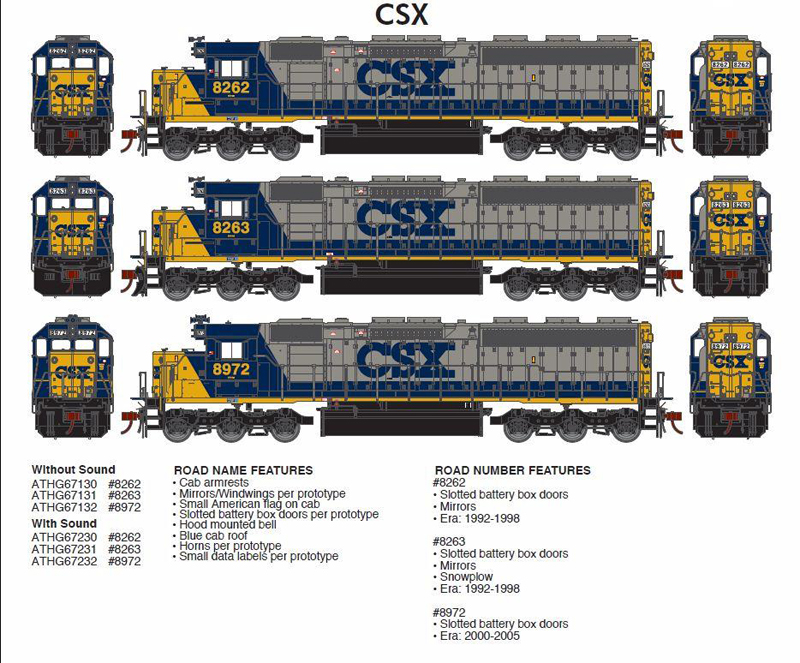 PWRS Pacific Western Rail Systems