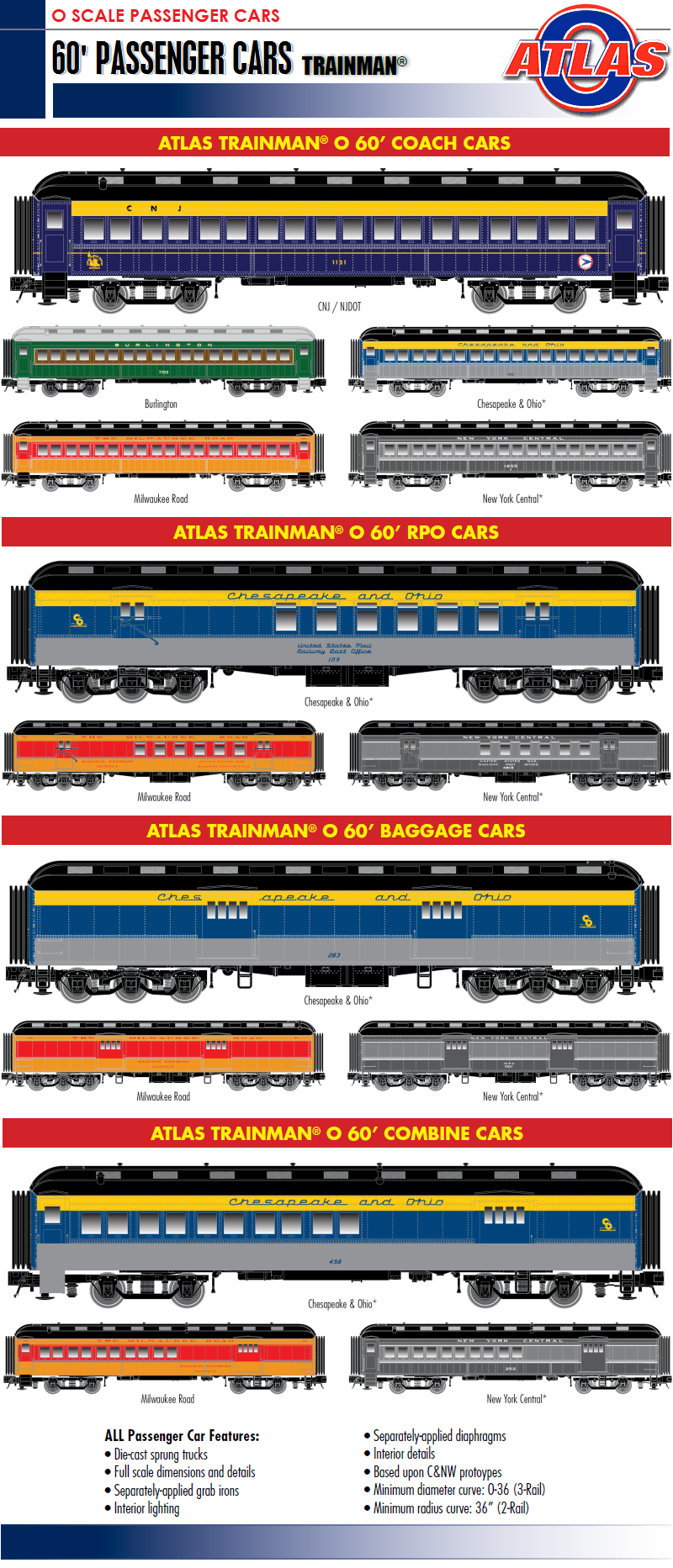 Trainman_60ft_passenger_cars_dec2013_media