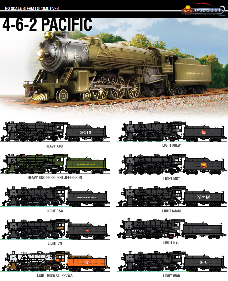 PWRS Pacific Western Rail Systems