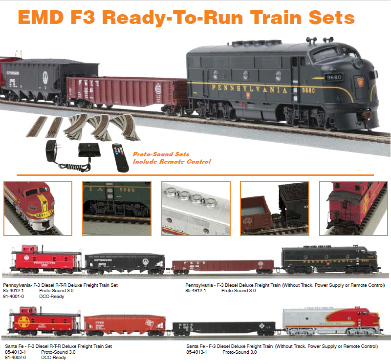 Ho scale dcc train top sets