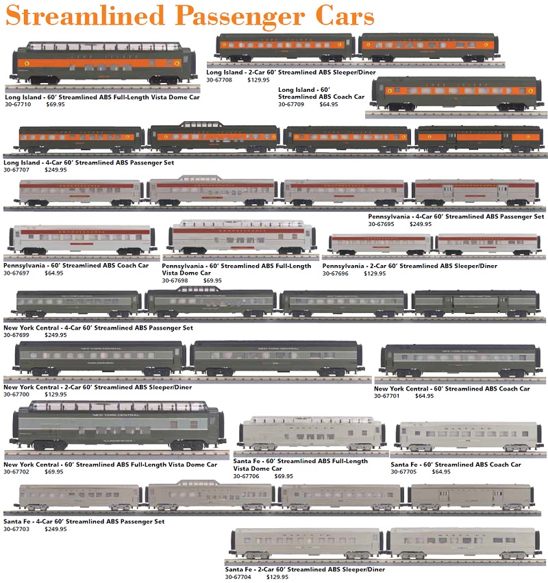 ✅MTH RAILKING PENNSYLVANIA CONGRESSIONAL 60’ VISTA DOME PASSENGER COACH CAR! 