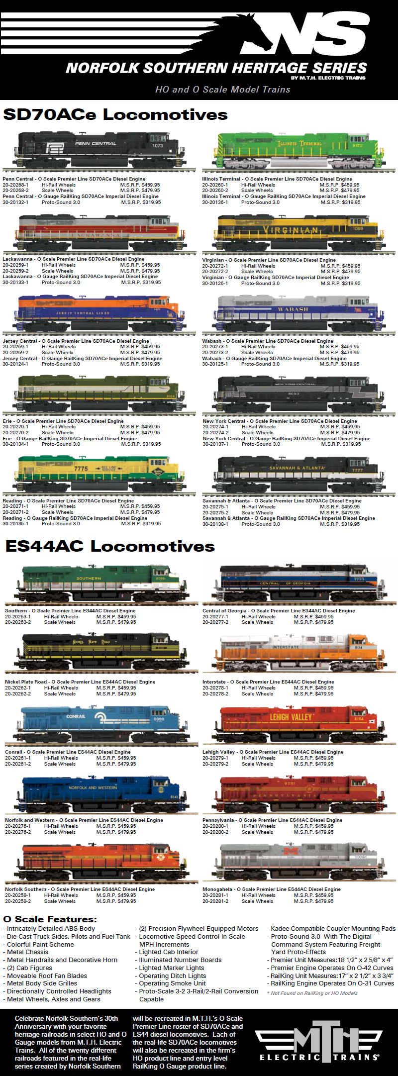 Norfolk southern heritage hot sale units ho scale