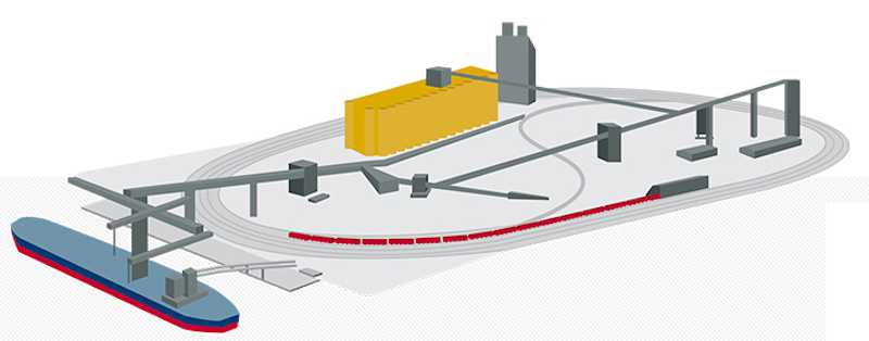 port-grain-handling-terminal