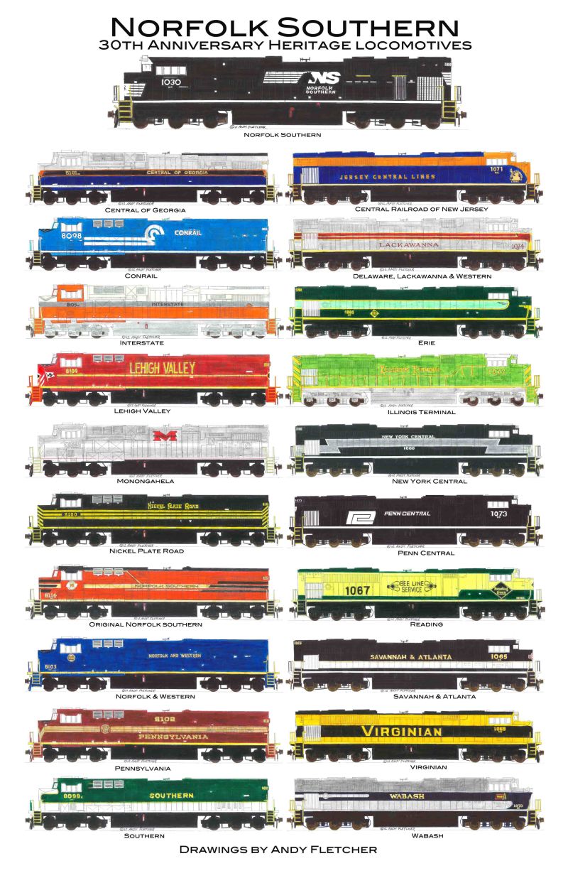 norfolk southern heritage units ho scale