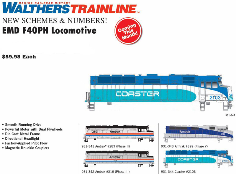 ho scale f40ph